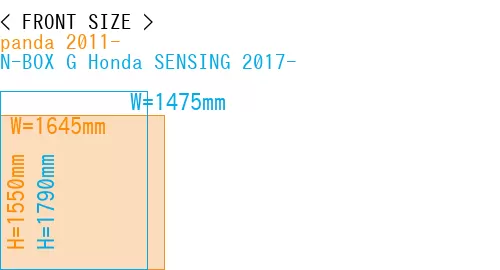 #panda 2011- + N-BOX G Honda SENSING 2017-